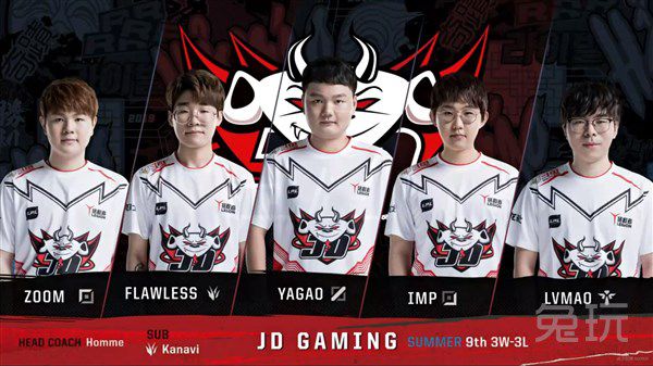 在过去的几 在过去的几