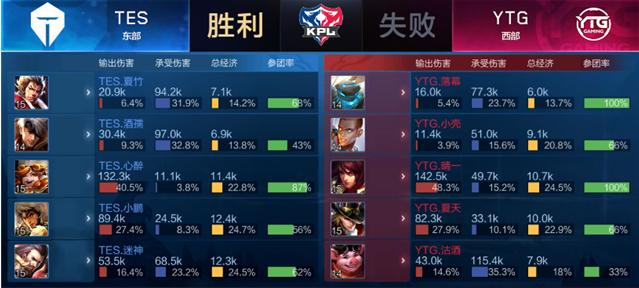 本土技术型 本土技术型